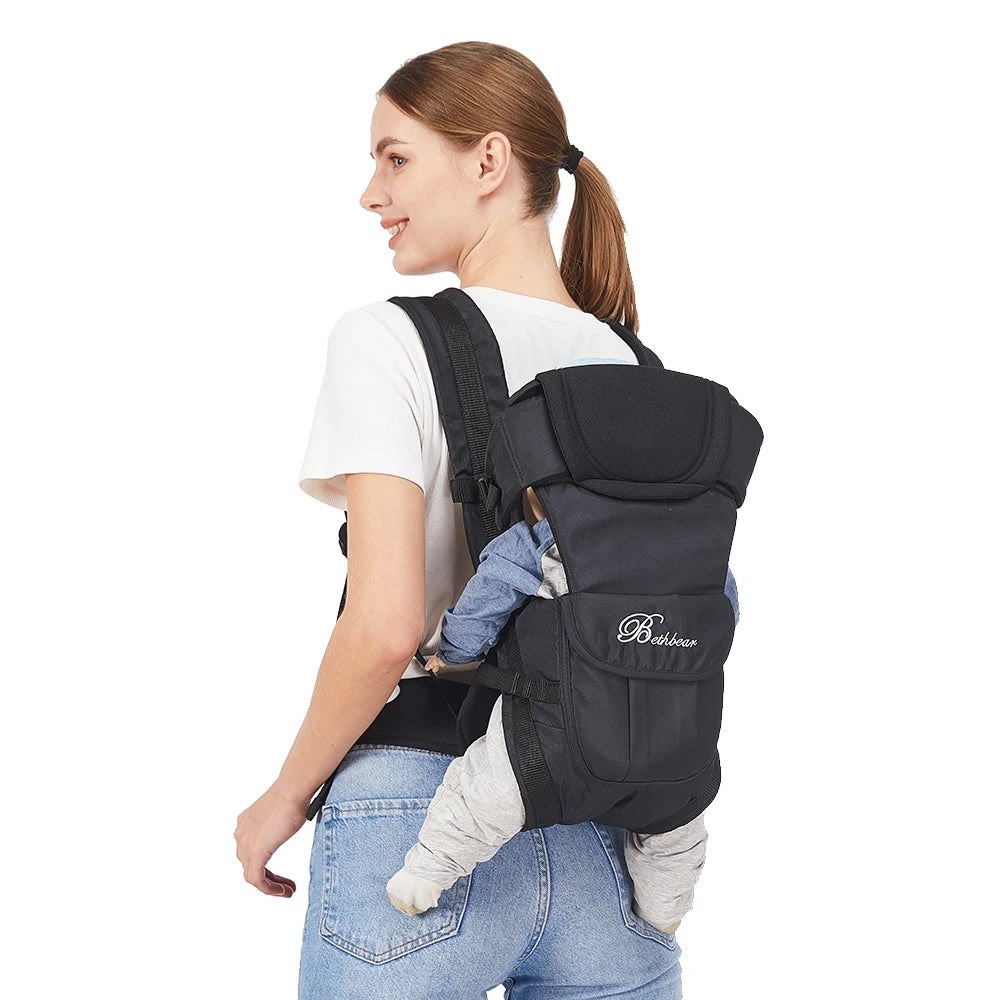 Canguru Ergonômico 4 em 1 — Conforto e Praticidade para Bebê e Família